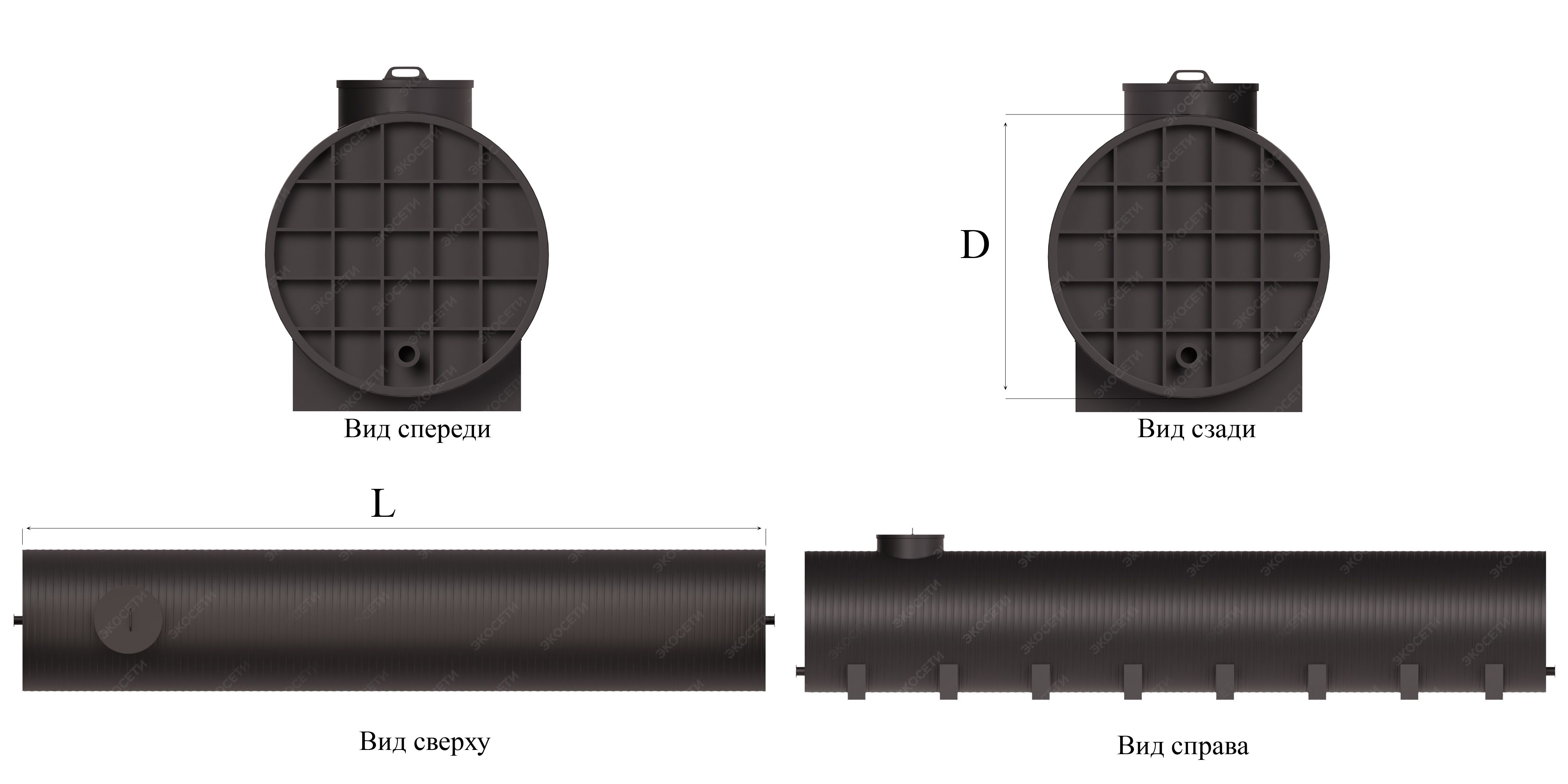 Характеристики