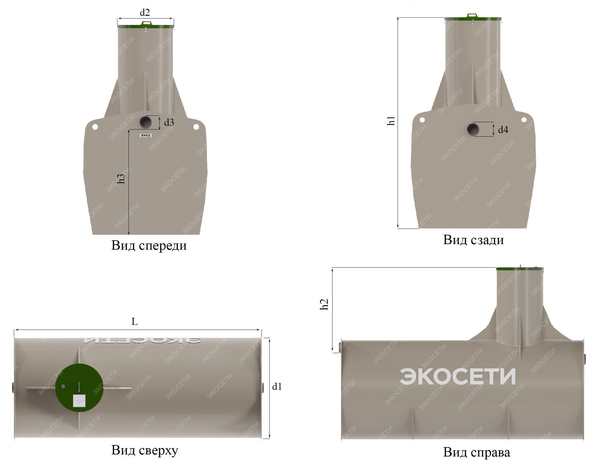 Характеристики