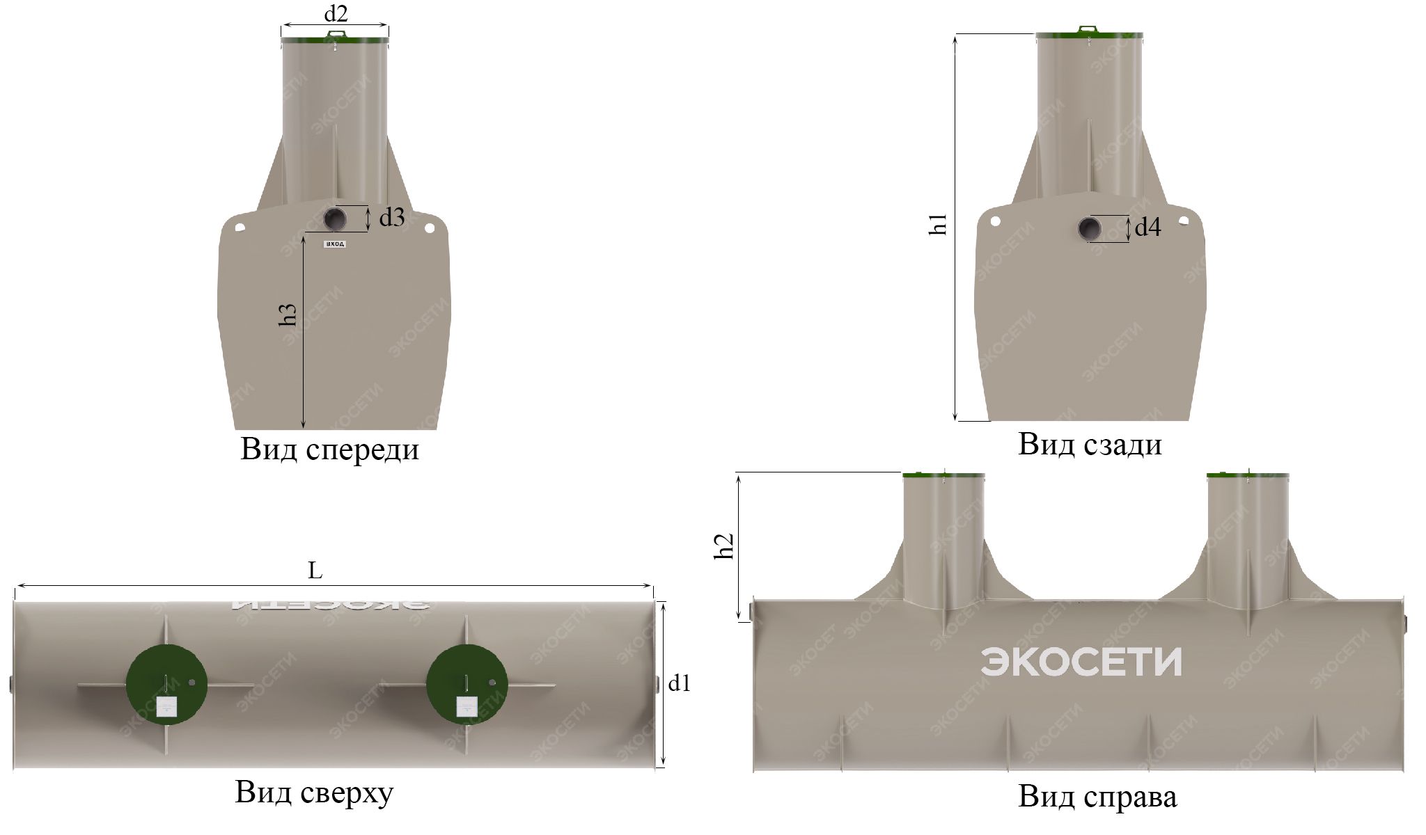 Характеристики