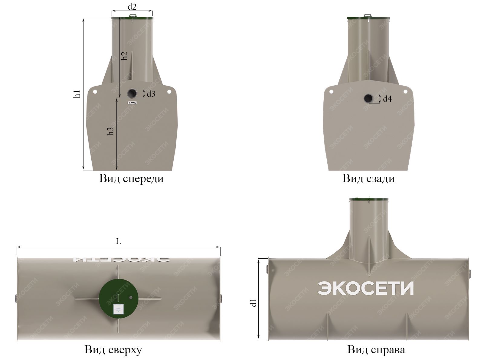 Характеристики