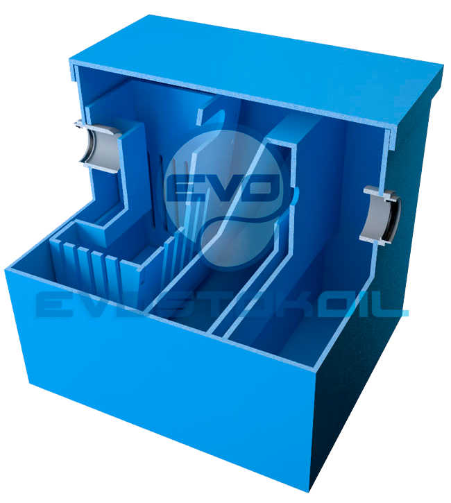 Жироуловитель EVO STOK 1,5-90 Фото