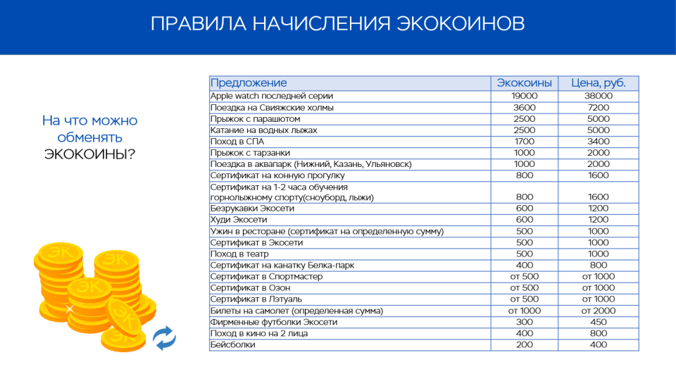 Работай с нами и получай приятные бонусы!