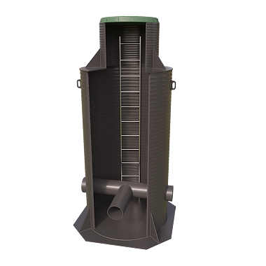 Колодцы фото