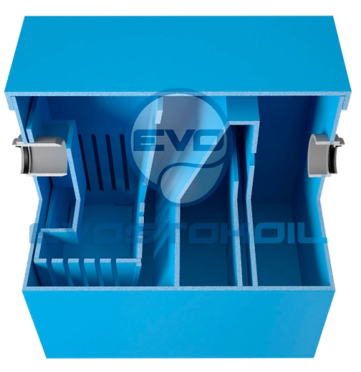Жироуловитель EVO STOK 1,0-80 Фото - 2
