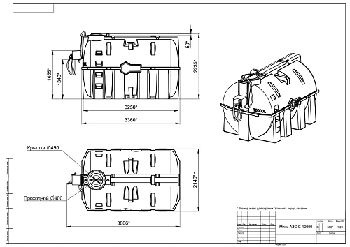 Характеристики