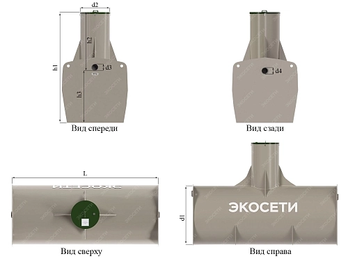 Характеристики