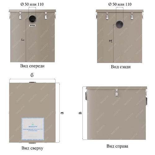 Характеристики